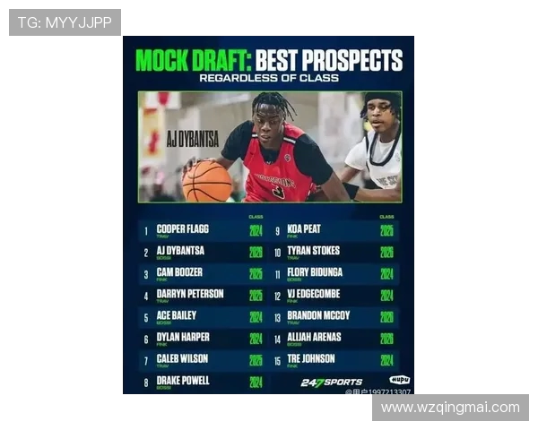 NBA未来之星:值得关注的年轻球员盘点_20260603221142 NBA未来之星:值得关注的年轻球员盘点_20260603221142